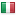 jolena.be server is located in Italy